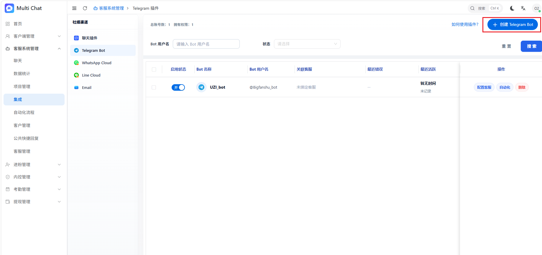 添加 Telegram Bot
