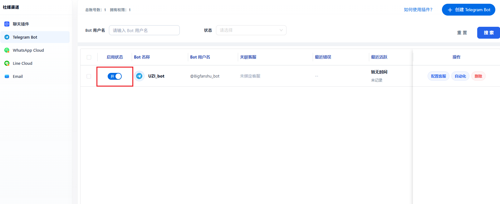 启用 Telegram Bot